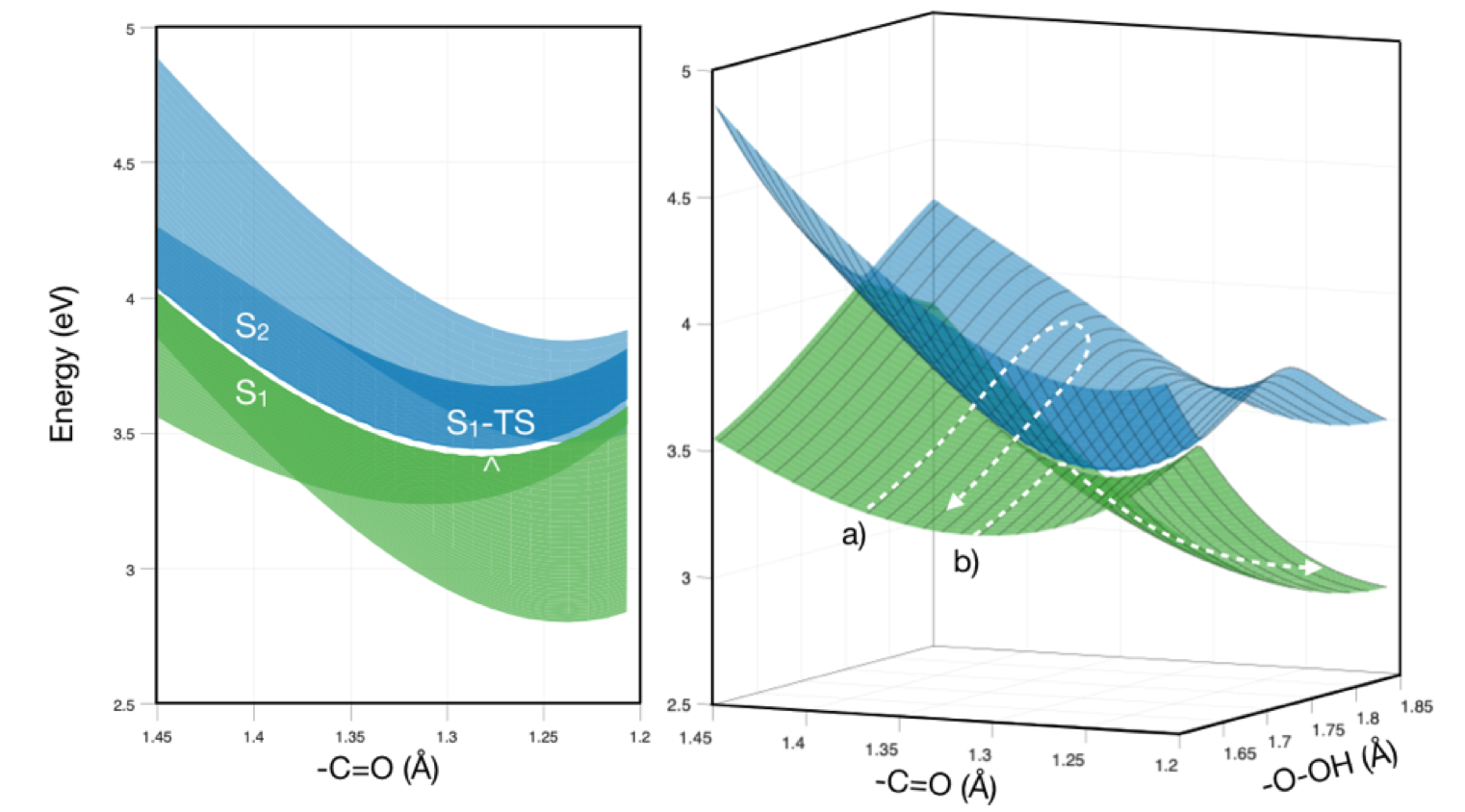 Screenshot 2021-02-19 at 19.52.04