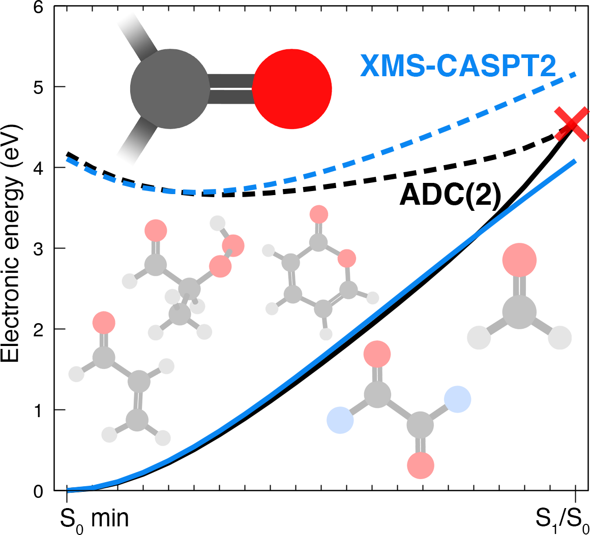 graphicalabstract_NEW